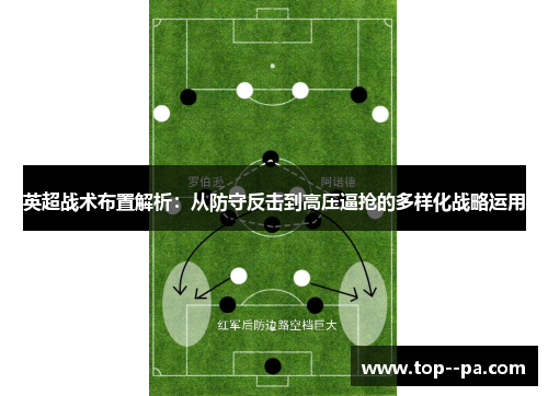 英超战术布置解析：从防守反击到高压逼抢的多样化战略运用