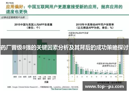 药厂晋级8强的关键因素分析及其背后的成功策略探讨