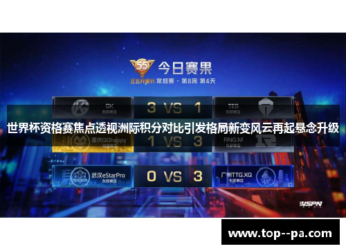 世界杯资格赛焦点透视洲际积分对比引发格局新变风云再起悬念升级