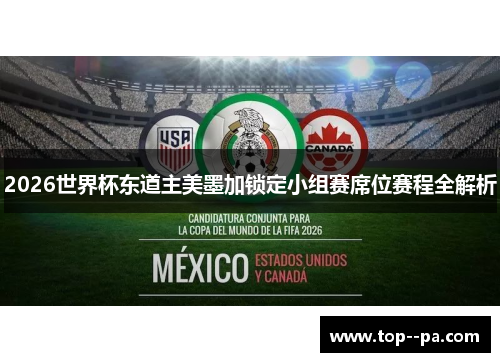 2026世界杯东道主美墨加锁定小组赛席位赛程全解析 2026世界杯东道主美墨加锁定小组赛席位赛程全解析