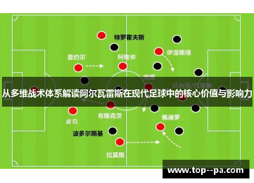 从多维战术体系解读阿尔瓦雷斯在现代足球中的核心价值与影响力