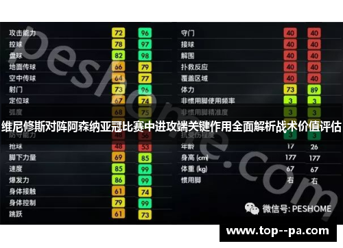 维尼修斯对阵阿森纳亚冠比赛中进攻端关键作用全面解析战术价值评估