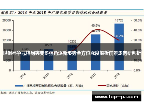 世俱杯争冠格局突变多强角逐新形势全方位深度解析前景走向研判析